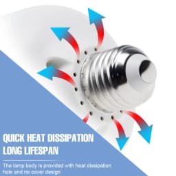 20W 15W LED Fan Light Bulb E27/E26 Ceiling Lamp 3/4Blades Chandelier For Home Living Room Kitchen Bedroom Energy Saving Lighting