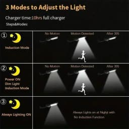 Powerful LED Solar Lamp Outdoor Courtyard Wall Light Rechargeable Human Body Induction Garden Terrace Garage Door Street Lantern