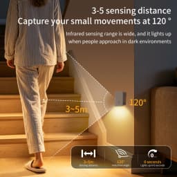 Rechargeable LED Night Light Motion Sensor Bedroom Lamps Nightlight Hallway Stairs Corridor Garage Basement Closet Kitchen Light