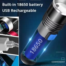 USB Rechargeable Zoomable UV Flashlight,395nm Blacklight Torch, Handheld Ultraviolet Light for Pet Urine Detector Resin Curing