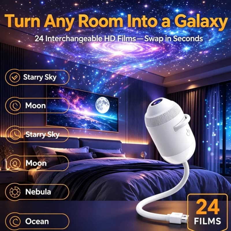 USB Starry Sky Galaxy Projector 360° Adjustable HD 2-in-1 Touch Night Light, Eyecare USB Atmosphere Lamp Car Home Romantic Decor