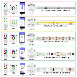 SPI Pixels LED Strip Bluetooth Music Controller SP636E SP637E SP638E SP639E SP63AE RB1 RB3 RC3 WS2811 WS2812B WS2815 IC Control