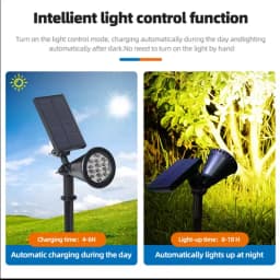 Unique Design 18 Led Rgb Spot Light Waterproof Garden Led Solar Stake Spotlight For Pathway Landscape Lawn Outdoor Decor
