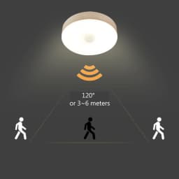 PIR Motion Sensor LED Night Light Battery Powered Night Lamp For Kitchen Cabinet Wardrobe Lamp Staircase Wireless Closet Light