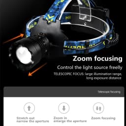 High Power 4-LED Headlamp Long Rang Wick Spotlight Telescopic Zoom Head Lamp Strong Light Headlight For Outdoor Camping Fishing