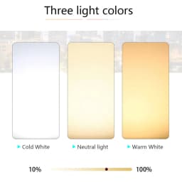 LED Floodlights 10W 20W 30W 50W 100W 200W Flood Light AC220V/110V Waterproof Outdoor Wall Garden Spotlight Reflector Focus Lamps