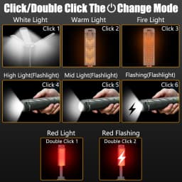 8000mAh Telescopic Camping Lamp, USB Rechargeable Flash Light，Waterproof 8 Modes Dimmable for Outdoor Hiking Emergency Survival