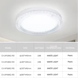 Modern Ultra Thin Crystal Ceiling Light Round Ceiling Home Lamp Cool White Suitable for Balcony Kitchen Bedroom Light AC85-260V