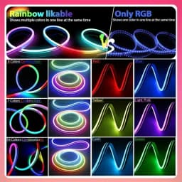 TUYA Neon LED Strip Lights 12-24V 84LEDs/M WIFI Neon Rope Light with Music Sync RGBIC Dreamcolor Chasing Strip Tape for Room