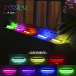 Solar Deck Lights Outdoor Waterproof LED Step Sidewalk Stair Garden Light IP68 Auto On/Off Solar Powered Dock Driveway Lighting