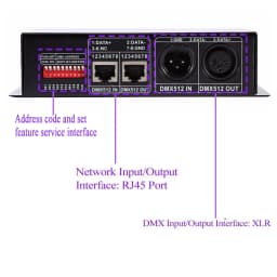 LED DMX 4CH Decoder PWM Signal Converter Dimming Driver LED DMX512 Decoder for RGBW Strip Light DC12-24V 4A/CH Stage Lighting