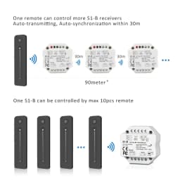 AC Triac LED Dimmer 220V 230V 110V with 2.4G Wireless RF Touch Remote Control Lamp Push PWM Dimmer Switch S1-B Dimming for Home