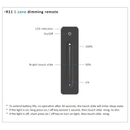 AC Triac LED Dimmer 220V 230V 110V with 2.4G Wireless RF Touch Remote Control Lamp Push PWM Dimmer Switch S1-B Dimming for Home