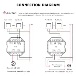 AC Triac LED Dimmer 220V 230V 110V with 2.4G Wireless RF Touch Remote Control Lamp Push PWM Dimmer Switch S1-B Dimming for Home