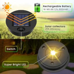 7cm/8CM Solar Light Replacement Top 1.2V Waterproof LED Solar Panel Lantern Lid Light Solar Lantern Top Outdoor Decor Garden
