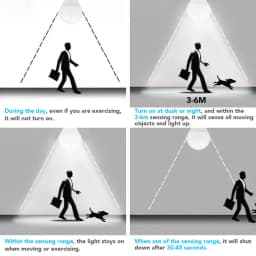 4PCS E27 PIR Motion Sensor LED Bulb 6W 9W 12W Dusk Dawn Led light bulb 110V 220V Working in Night For Home Stair Hallway bedroom