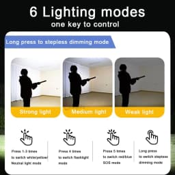 Rechargeable USB Magnetic Camping Light Bar LED Work Lamp with Hook for Car Repair Outdoor Red-Blue Strobe Lighting And Camping