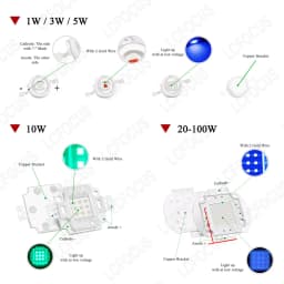 High Bright 1W 3W 5W Warm Natural Pure Cool White LED Chip COB 3000K 4000K 6000K 10000K 20000K 30000K For 1 3 5 Watt Light Beads