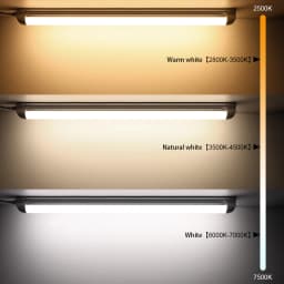 Supper Brightness 25W T8 LED Tube Light 50cm Aluminium Bar Lamp Bulbs 110V 220V Use in Kitchen Cabinet Warehouse Garage Lighting