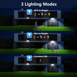 400 LED Solar Light Outdoor Super Bright Motion Sensor Solar Strong Power LED Garden Wall Lamp IP65 Waterproof for yard