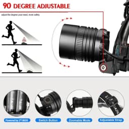 Powerful LED Head Lamp Aluminium Alloy Head Led Light Super Bright Rechargeable Head Flashlight Camping Hunting Fishing Lantern