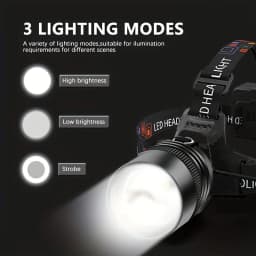 Powerful LED Head Lamp Aluminium Alloy Head Led Light Super Bright Rechargeable Head Flashlight Camping Hunting Fishing Lantern