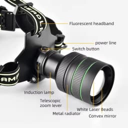 High Power Spotlight Long Range LED Headlamp Headlight Type-C USB Rechargeable Wave Hand Induction Head Flashlight For Camping
