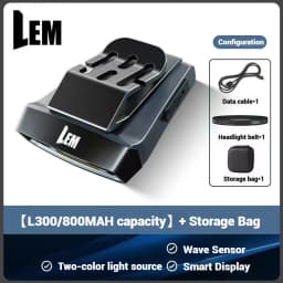 LEM COB Headlight Rechargeable Ultralight USB Head Flashlight 180lm Clip on Hat Light Motion Sensor Headlamp for Fishing Camping