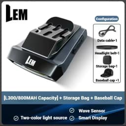 LEM COB Headlight Rechargeable Ultralight USB Head Flashlight 180lm Clip on Hat Light Motion Sensor Headlamp for Fishing Camping