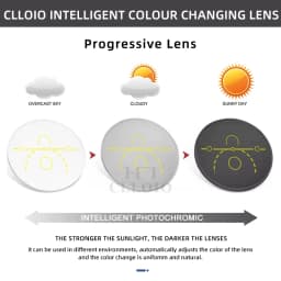CLLOIO Photochromic Gray Brown Pink Purple Blue Lens 1.56 1.61 1.67 1.74 Prescription Lenses For Myopia Hyperopia Progressive