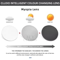 CLLOIO Photochromic Gray Brown Pink Purple Blue Lens 1.56 1.61 1.67 1.74 Prescription Lenses For Myopia Hyperopia Progressive