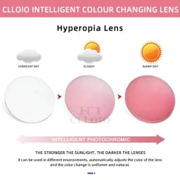 CLLOIO Photochromic Gray Brown Pink Purple Blue Lens 1.56 1.61 1.67 1.74 Prescription Lenses For Myopia Hyperopia Progressive