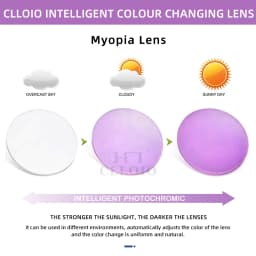 CLLOIO Photochromic Gray Brown Pink Purple Blue Lens 1.56 1.61 1.67 1.74 Prescription Lenses For Myopia Hyperopia Progressive