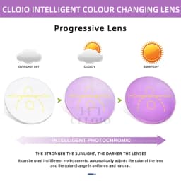CLLOIO Photochromic Gray Brown Pink Purple Blue Lens 1.56 1.61 1.67 1.74 Prescription Lenses For Myopia Hyperopia Progressive