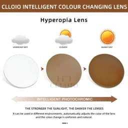 CLLOIO Photochromic Gray Brown Pink Purple Blue Lens 1.56 1.61 1.67 1.74 Prescription Lenses For Myopia Hyperopia Progressive