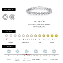 MODIAN D VVS1 Round Moissanite Tennis Bracelet 3mm/4mm/5mm 925 Sterling Silver Tennis Stackable Bracelets for Women Men Jewelry