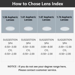ZENOTTC Resin Aspheric 1.56 1.61 1.67 Prescription Sunglasses Lenses Optical Myopia Polarized UV400 Sun Glasses Lens
