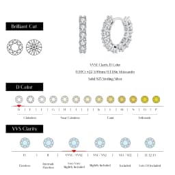 MODIAN D Color Sparkling Moissanite Ear Buckles Lab Diamond 925 Sterling Silver Luxury Hoop Earrings for Women Jewelry Gifts