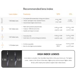 VCKA Square Myopia Glasses Sunglasses 2024 Magnet Clip Men Business Women Alloy Full Frame Custom Optics Eyewear -0.5 to -10