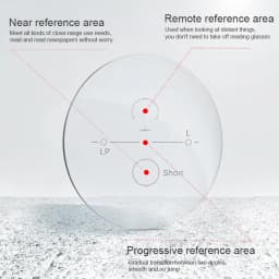 CLLOIO Progressive Multifocal Lenses 1.56 1.61 1.67 1.74 Anti Blue Light HD Bifocal Optical Prescription Myopia Hyperopia Lens