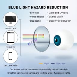 CLLOIO Progressive Multifocal Lenses 1.56 1.61 1.67 1.74 Anti Blue Light HD Bifocal Optical Prescription Myopia Hyperopia Lens