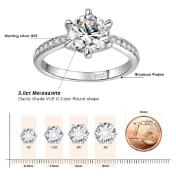JewelryPalace Moissanite D Color 1ct 1.5ct 2ct 3ct Round S925 Sterling Silver Wedding Engagement Ring for Women