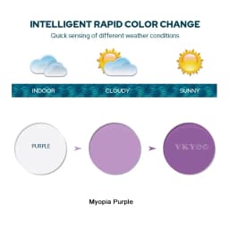VICKY Photochromic Gray Brown Pink Purple Blue Series 1.56 1.61 1.67 Prescription Glasses Lenses For Myopia Hyperopia