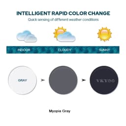 VICKY Photochromic Gray Brown Pink Purple Blue Series 1.56 1.61 1.67 Prescription Glasses Lenses For Myopia Hyperopia