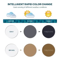 VICKY Photochromic Gray Brown Pink Purple Blue Series 1.56 1.61 1.67 Prescription Glasses Lenses For Myopia Hyperopia