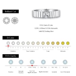 MODIAN D Color Moissanite Ring 925 Sterling Silver Trendy Wide Eternal Stackable Finger Rings For Women Unisex Fine Jewelry