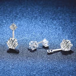 NeeTim 2.6CTTW Moissanite Stud Earrings for Women Sparkly Lab Diamond S925 Sterling Silver Removable Earring Gemstone Studs