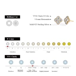 Attagems Full Moissanite Diamond Earrings D VVS1 For Women S925 Sterling Silver 18k Gold Plated Engagement Wedding Jewelry Gifts