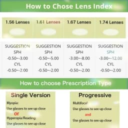 Xbora Fashion Round Optical Prescription Glasses Custom Reading Myopia Multifocal Titanium Alloy Eyewear For Men and Women 1644