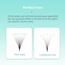 AGUUD 10 Trays/Lot Korea Premade Russian Volume Lashes Super Fans Needle Pointy Stem Narrow Base Promade Fans Eyelash Extensions